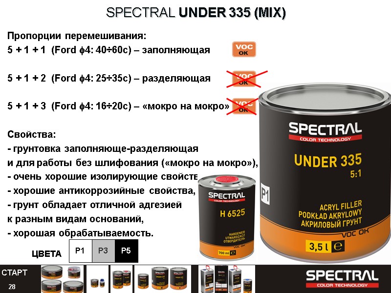 28 SPECTRAL UNDER 335 (MIX) Пропорции перемешивания: 5 + 1 + 1  (Ford